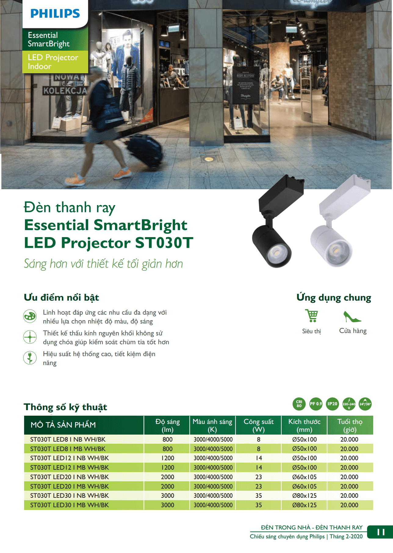 Danh mục sản phẩm đèn led Philips